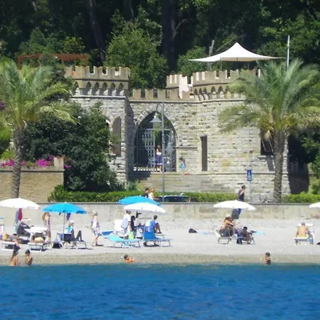 Stupendo In Un Castello Riva Al Mare شقة كافو